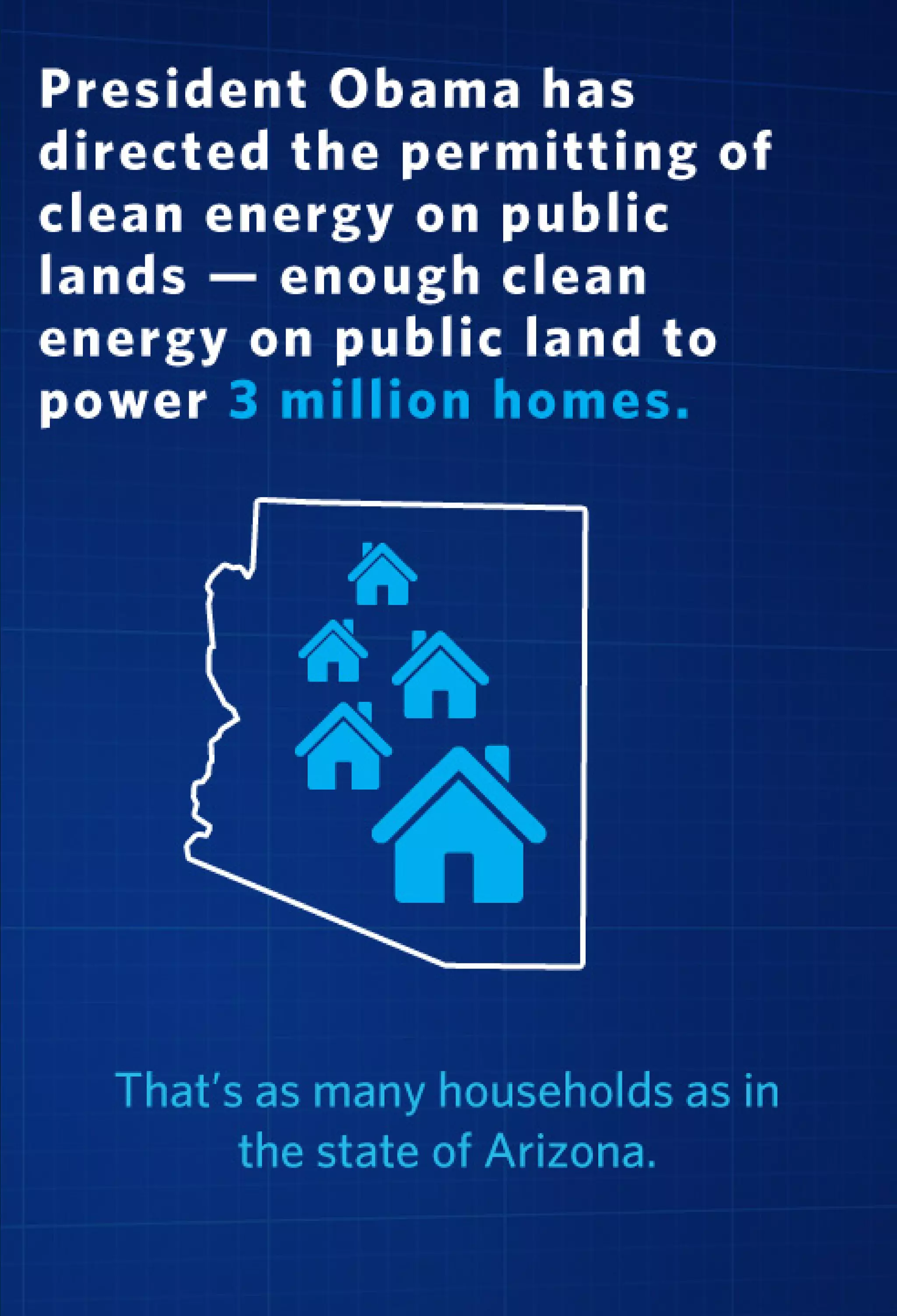 State of the Union - Enhanced Graphics