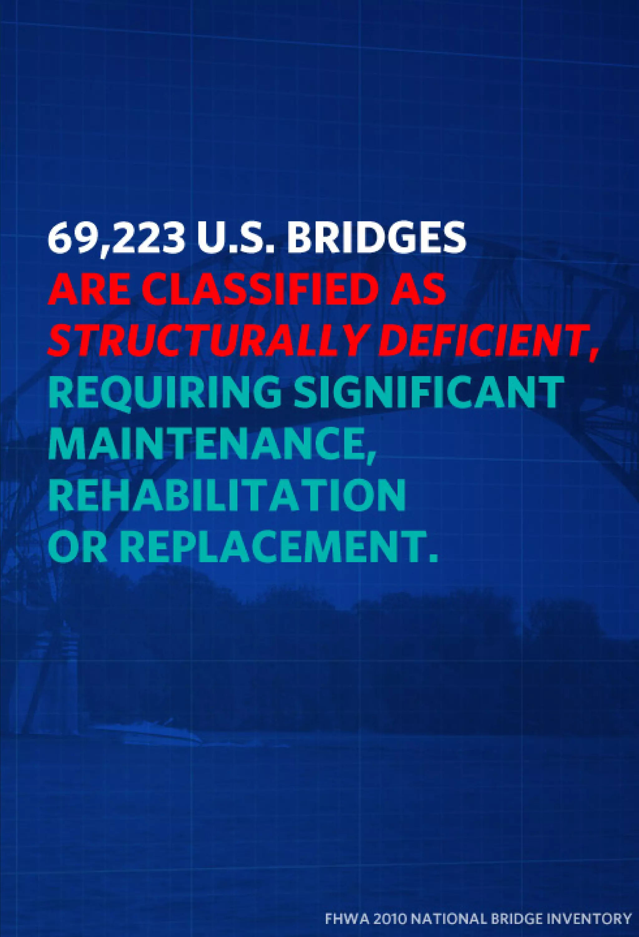 State of the Union - Enhanced Graphics