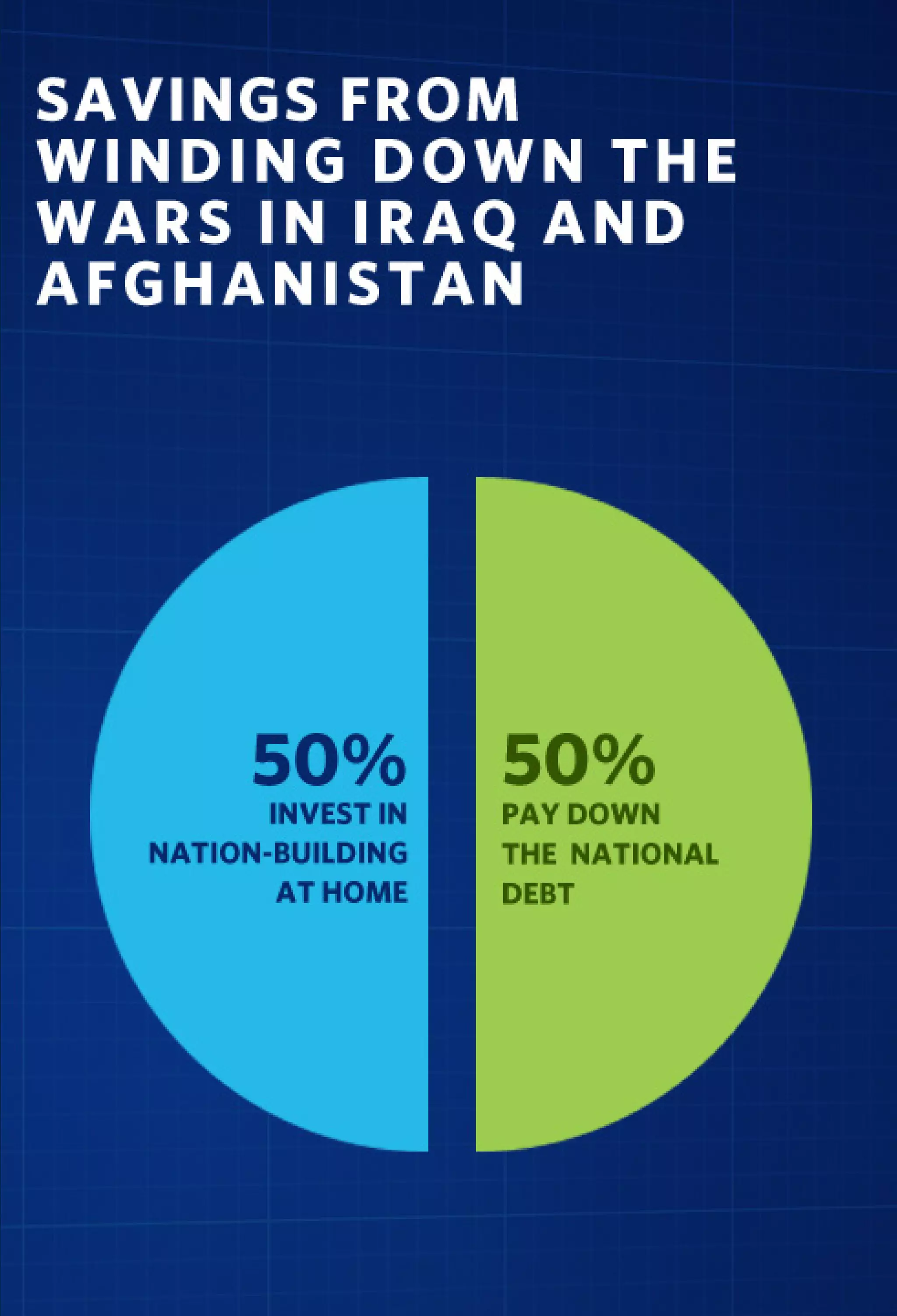 State of the Union - Enhanced Graphics