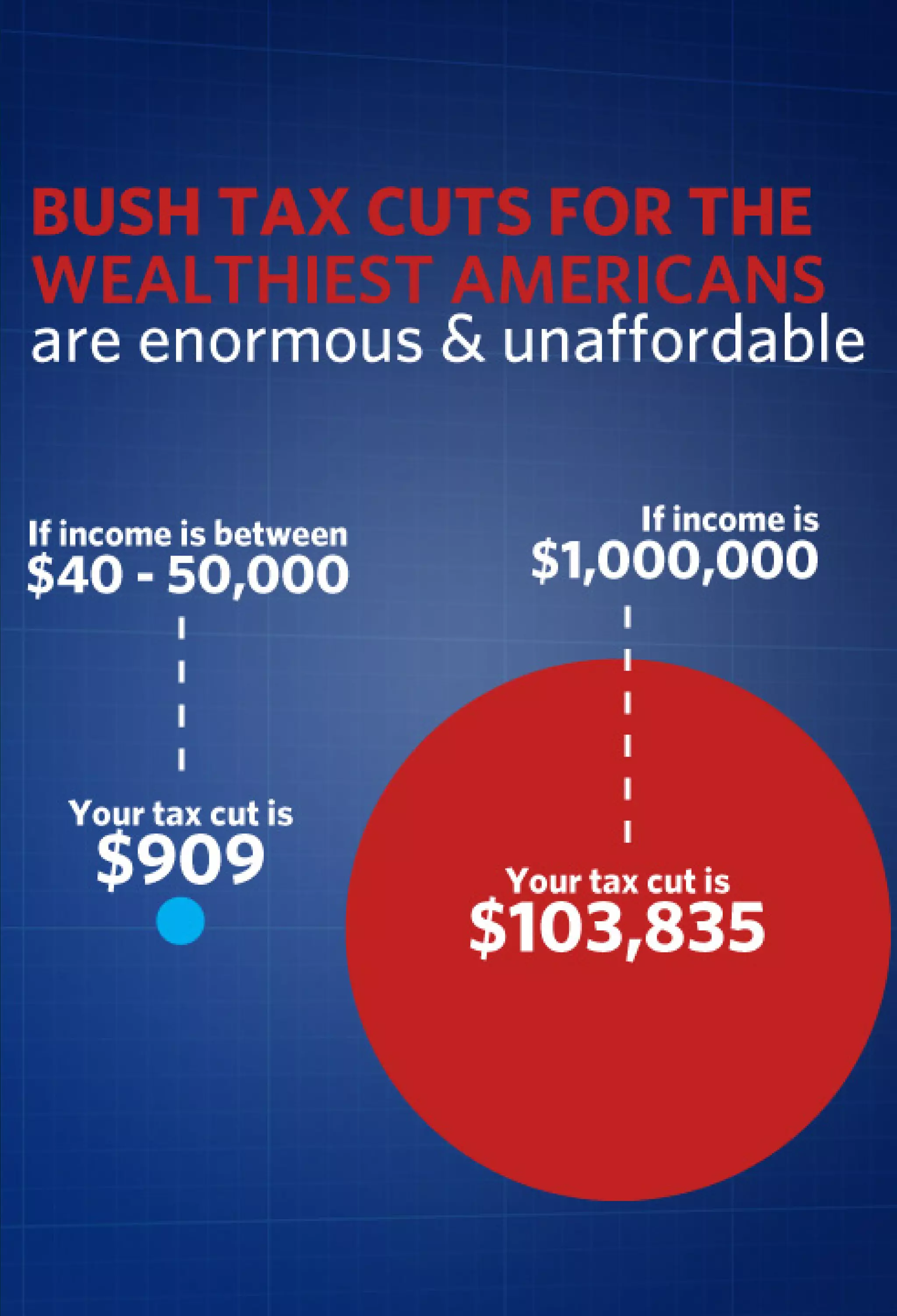 State of the Union - Enhanced Graphics