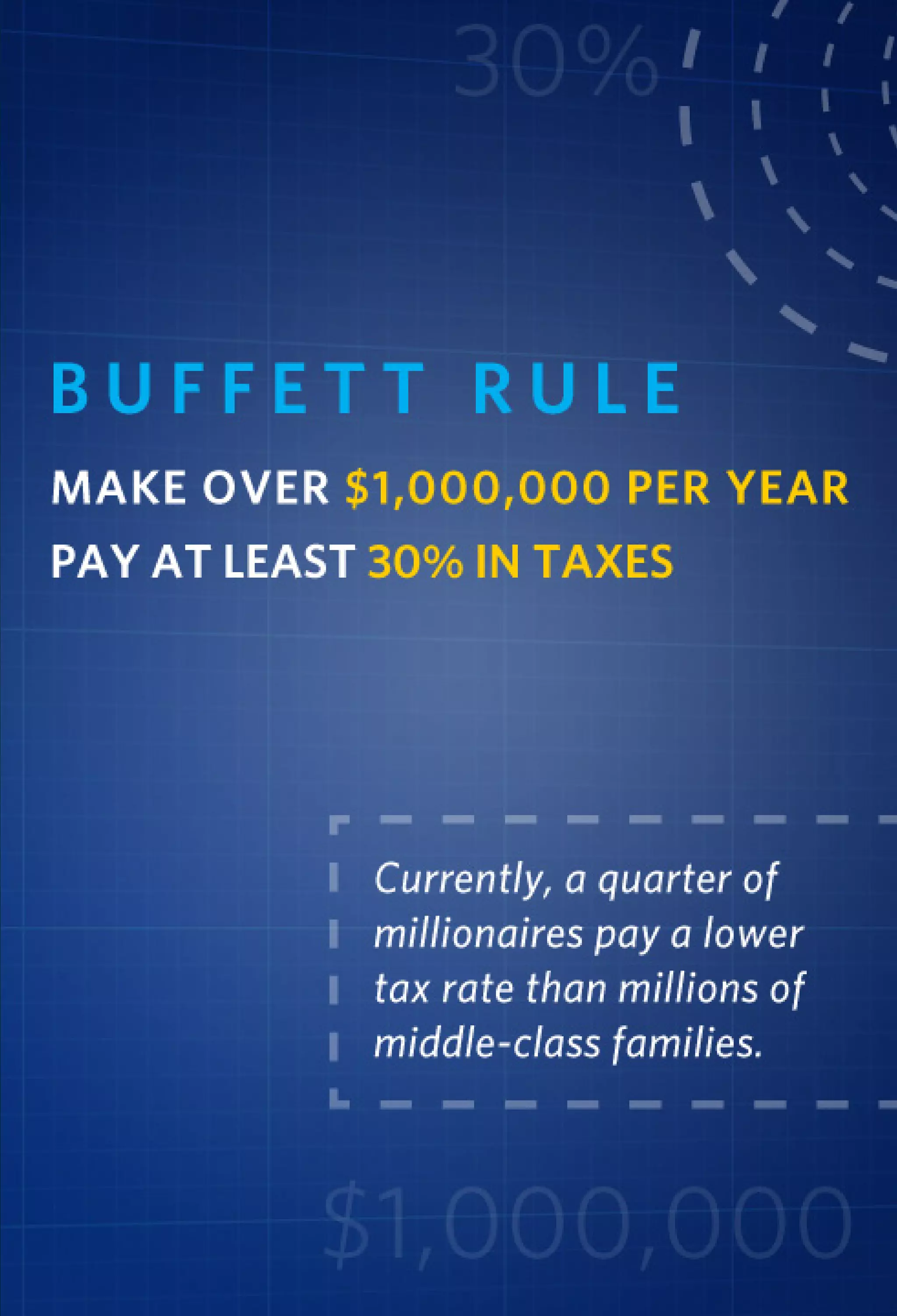 State of the Union - Enhanced Graphics