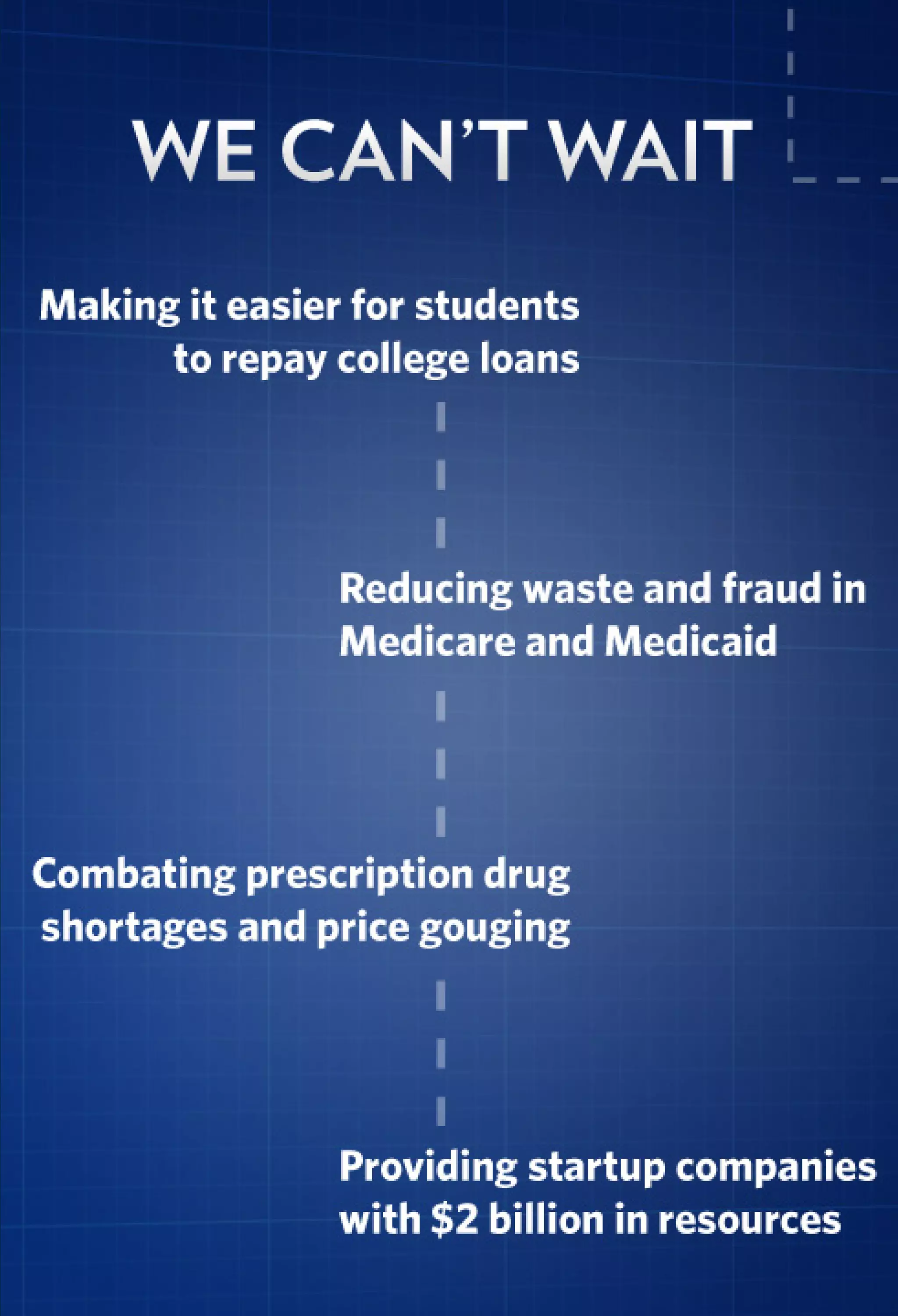 State of the Union - Enhanced Graphics