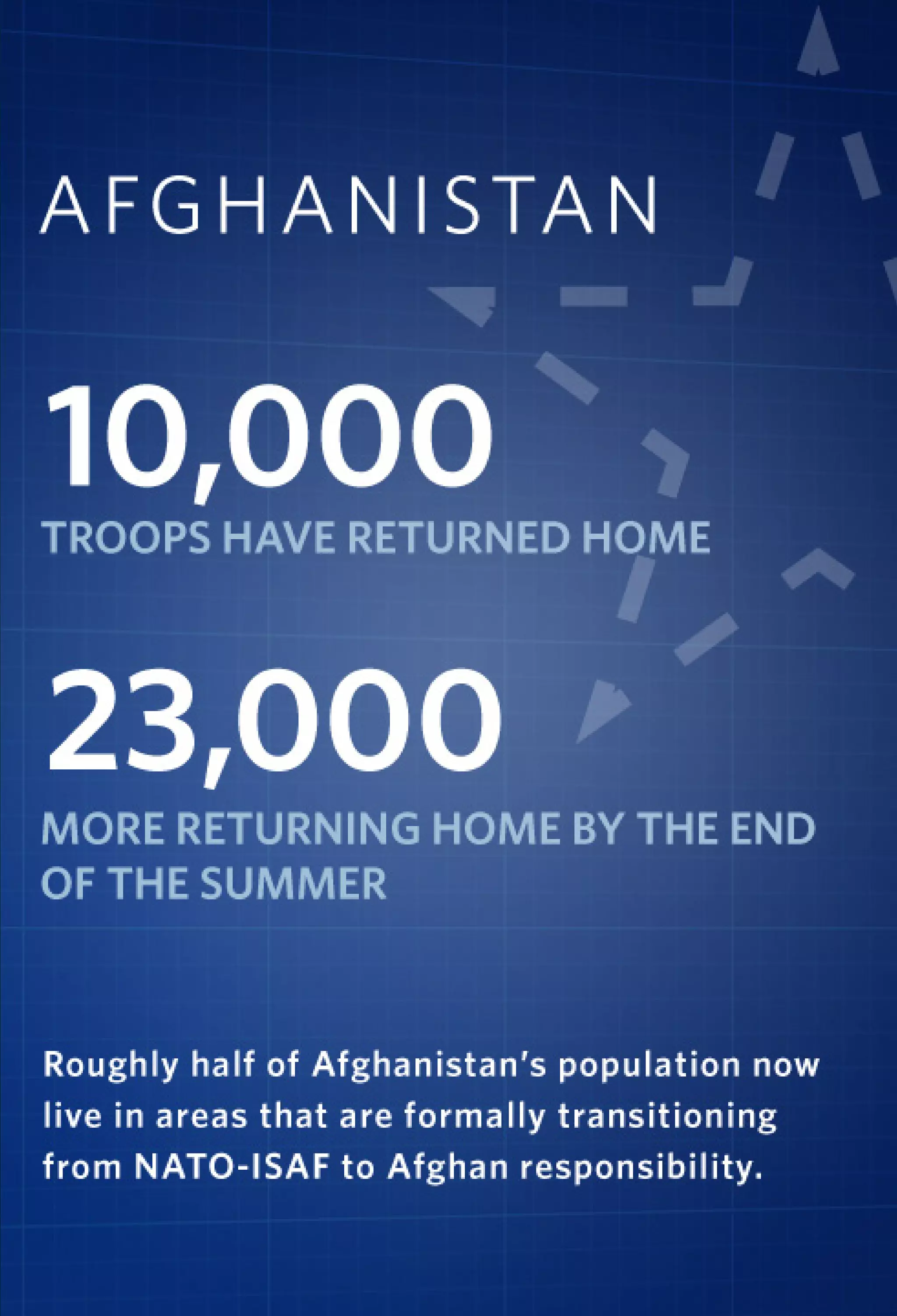 State of the Union - Enhanced Graphics