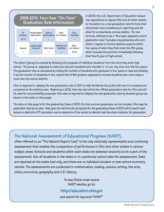 85.7%   --   --   --    --




 --     --   --   --   86.3%




                               Westfall High School, Pickaway County
 