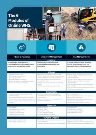 Online WHS Brochure | PDF