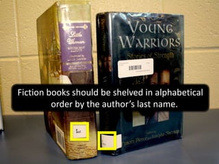 Reference Call Number