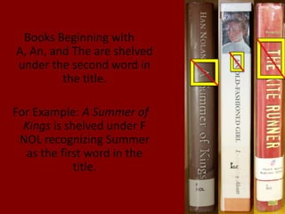 If several authors have the same last name, use the author’s first name to group them in alphabetical order.These books should be shelved in alphabetical orderbythe author’s first name because they all share a common last name. Andrew Smith