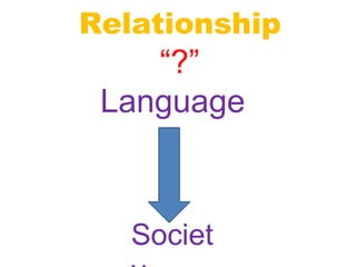 Relationship
“?”
Language
Societ
 