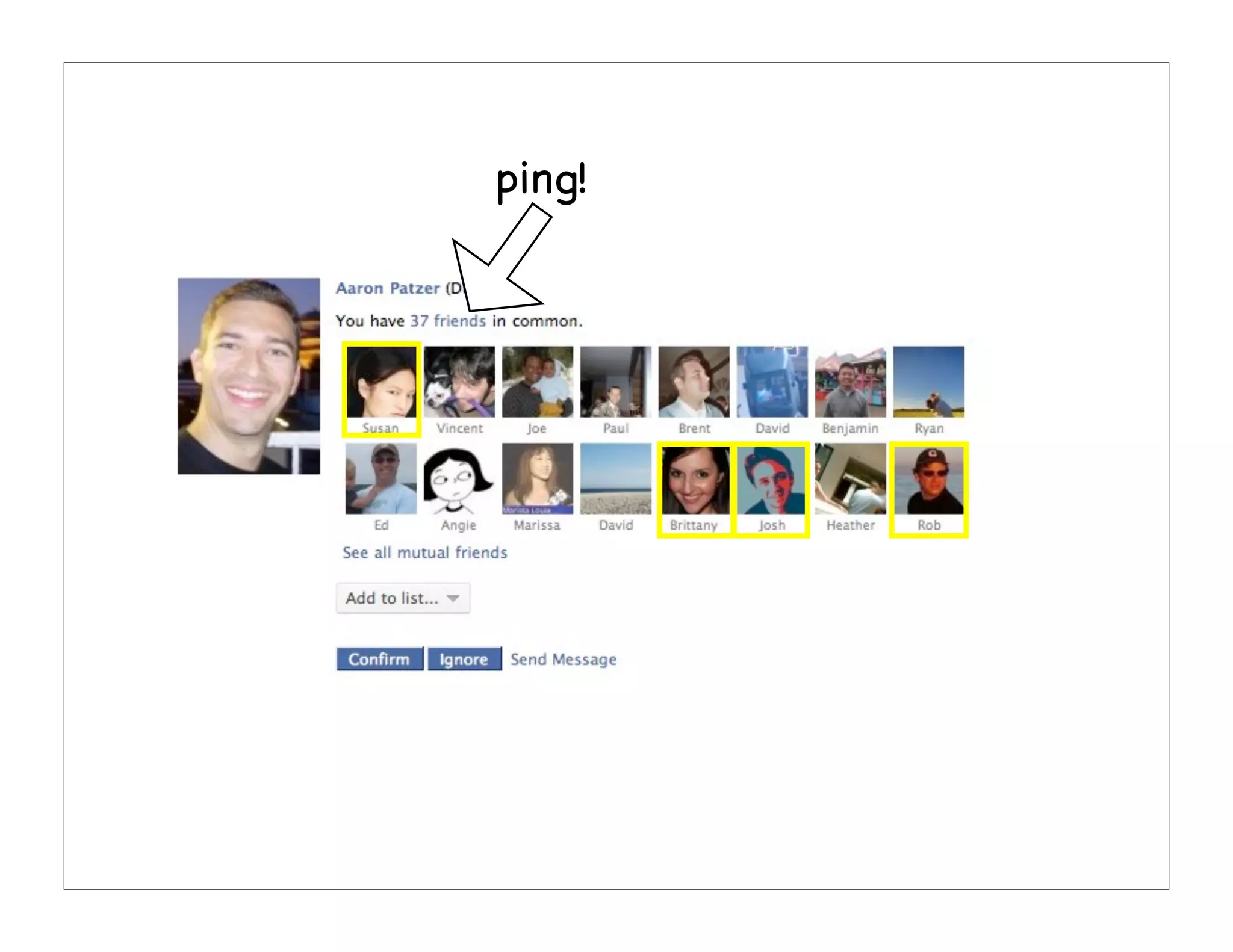 You and Your Whuffie Factor
