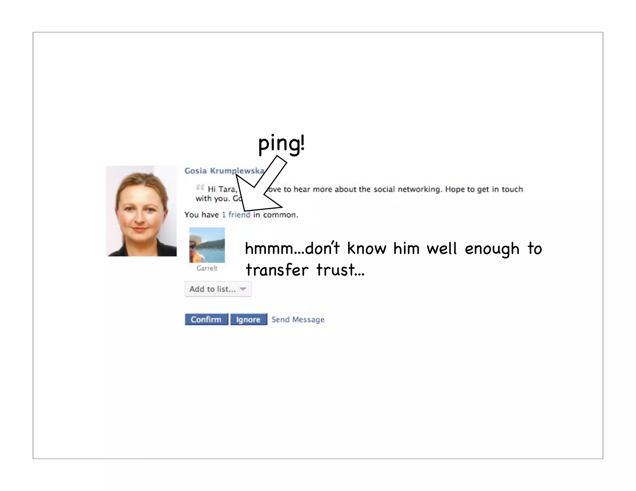 You and Your Whuffie Factor