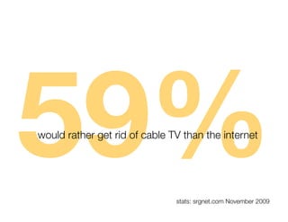 59%
would rather get rid of cable TV than the internet




                               stats: srgnet.com November 2009
 