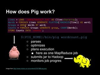 How does Pig work?



                     ${PIG_HOME}/bin/pig wordcount.pig
                        ○ parses
                        ○ optimizes
                        ○ plans execution
                          ■ here as one MapReduce job
                        ○ submits jar to Hadoop
                        ○ monitors job progres

Image from http://www.nicknz.co.nz/content/3797/BB-pig.png
 