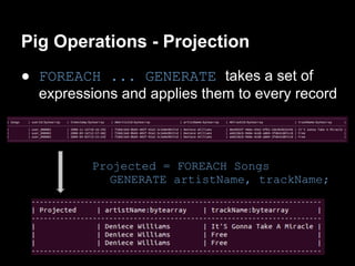 Pig Operations - Projection
● FOREACH ... GENERATE takes a set of
  expressions and applies them to every record



          Projected = FOREACH Songs
             GENERATE artistName, trackName;
 