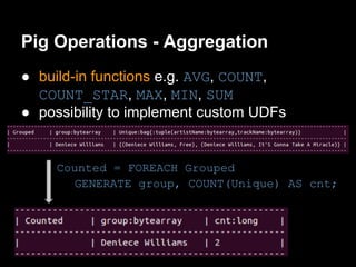 Pig Operations - Aggregation
● build-in functions e.g. AVG, COUNT,
  COUNT_STAR, MAX, MIN, SUM
● possibility to implement custom UDFs


     Counted = FOREACH Grouped
       GENERATE group, COUNT(Unique) AS cnt;
 