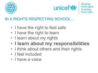 • I have the right to feel safe
• I have the right to learn
• I learn about my rights
• I learn about my responsibilities
• I think about others and their rights
• I feel included
• I have a voice
IN A RIGHTS RESPECTING SCHOOL…
 