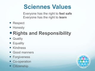 Sciennes Values
 Respect
 Honesty
Rights and Responsibility
 Quality
 Equality
 Kindness
 Good manners
 Forgiveness
 Co-operation
 Citizenship
Everyone has the right to feel safe
Everyone has the right to learn
 