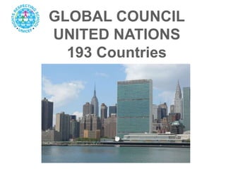 GLOBAL COUNCIL
UNITED NATIONS
193 Countries
 