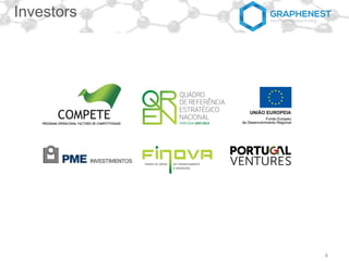 6
Investors
 