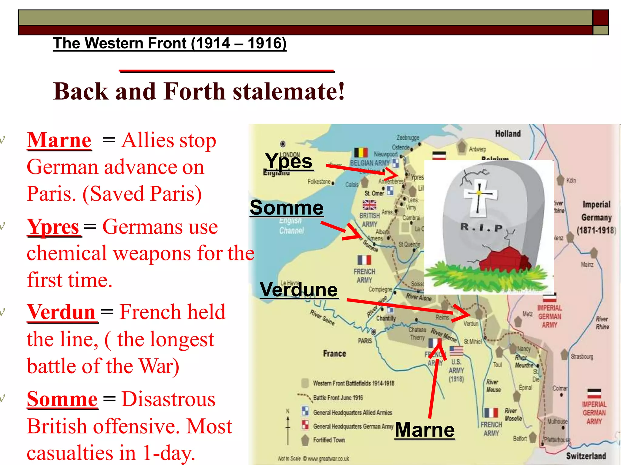 WH CH 29 WWI The Great War | PPTX