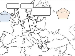 Appeasement
Non-aggression pact
 