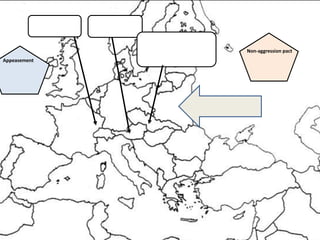 Appeasement
Non-aggression pact
 
