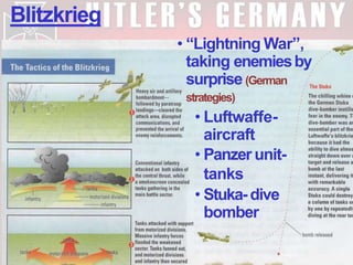 Blitzkrieg
• “Lightning War”,
taking enemiesby
surprise (German
strategies)
• Luftwaffe-
aircraft
• Panzer unit-
tanks
• Stuka-dive
bomber
 
