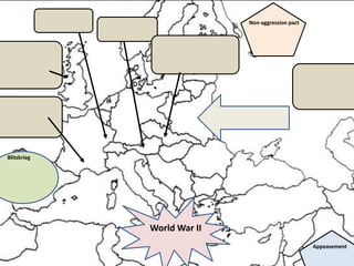 Appeasement
Non-aggression pact
World War II
Blitzkrieg
 