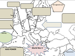 Appeasement
Non-aggression pact
World War II
Blitzkrieg
AXIS POWER
 