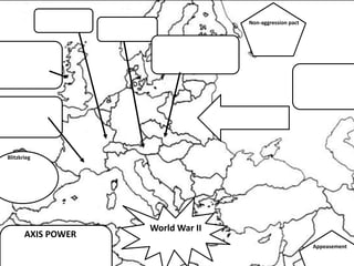Appeasement
Non-aggression pact
World War II
Blitzkrieg
AXIS POWER
 