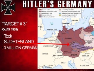 “TARGET# 3”
(Oct15, 1938)
•Took
SUDETENLAND
•3MILLION GERMAN
 