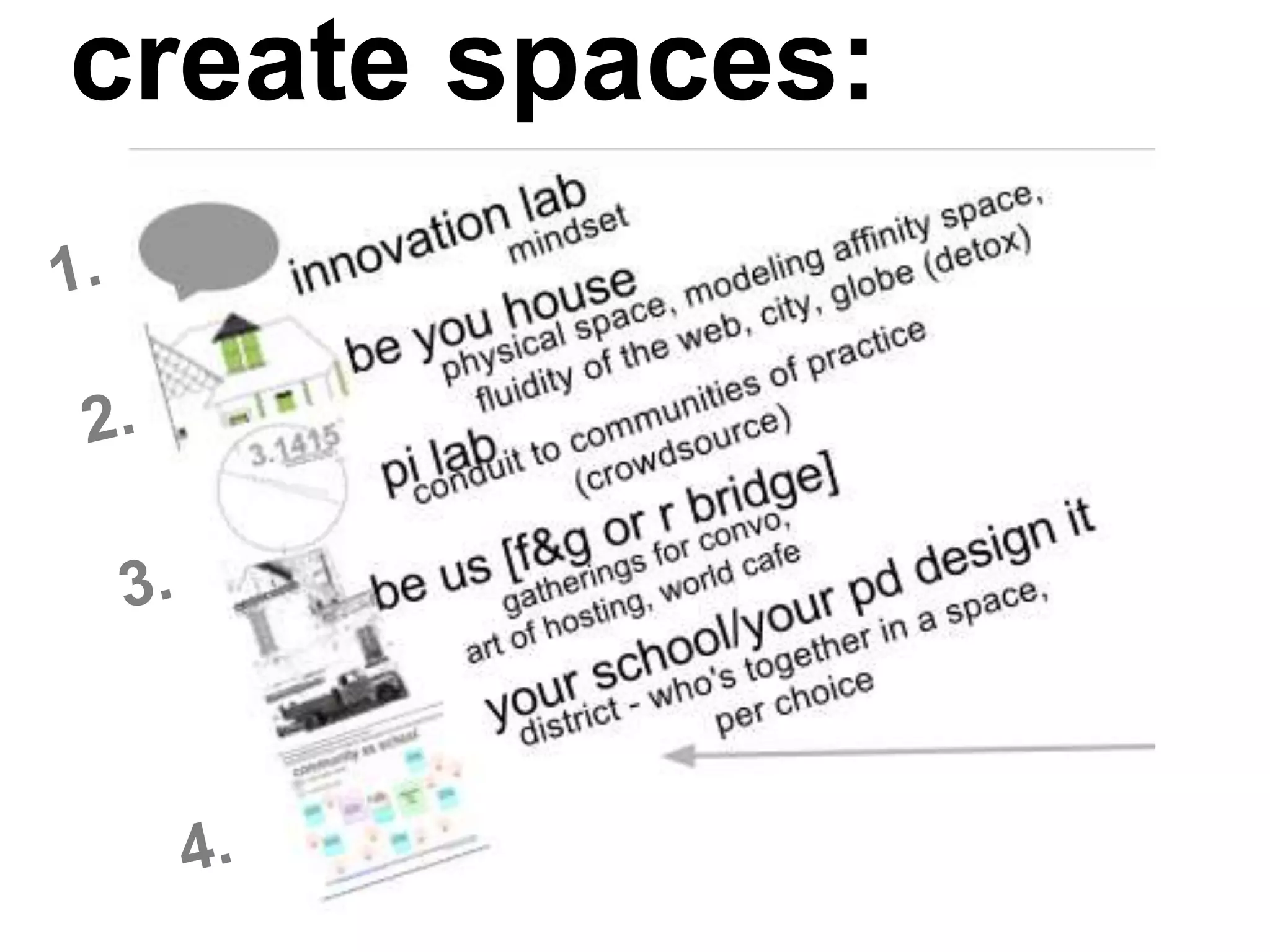 create spaces:




          [a q u i e t r e v o l u t i o n]
 