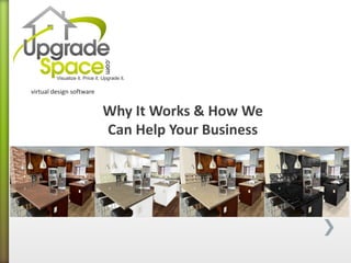 Why It Works
                                 &
Virtual Design Software
                          How We Can Help
                           Your Business
 