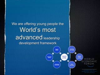 We are offering young people the
World’s most
advanced leadership
development framework
 