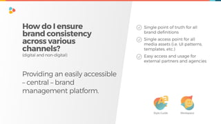 Single point of truth for all
brand deﬁnitions
Single access point for all
media assets (i.e. UI patterns,
templates, etc.)
Easy access and usage for
external partners and agencies
How do I ensure  
brand consistency  
across various
channels?
(digital and non-digital)
Providing an easily accessible
– central – brand
management platform.
Style Guide Workspace
 