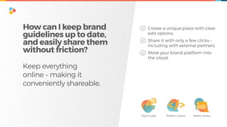 Create a unique place with clear
edit options.
Share it with only a few clicks –
including with external partners.
Move your brand platform into
the cloud.
How can I keep brand
guidelines up to date,
and easily share them
without friction?
Keep everything  
online – making it  
conveniently shareable.
Style Guide Pattern Library Media Library
 