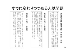 10
変 入試問題
東
京
都
立
進
学
指
導
重
点
校
平
成
二
十
七
年
度
現
在
の
生
物
の
世
界
を
見
た
と
き
今
西
の
棲
み
分
け
理
論
に
つ
い
て
あ
な
た
は
ど
う
考
え
る
か
棲
み
分
け
理
論
と
は
何
か
を
説
明
し
さ
ら
に
あ
な
た
自
身
の
生
物
の
世
界
と
の
関
わ
り
あ
る
い
は
見
聞
を
具
体
的
に
記
し
た
上
で
あ
な
た
の
考
え
を
二
百
字
以
内
で
書
け
栃
木
県
平
成
二
十
七
年
度
新
聞
の
投
稿
欄
に
い
つ
ま
で
も
大
切
に
し
た
い
伝
統
と
い
う
う
タ
イ
ト
ル
で
意
見
文
を
投
稿
す
る
こ
と
に
し
た
次
の
注
意
に
従
て
投
稿
す
る
文
章
を
書
き
な
さ
い
・
具
体
例
を
挙
げ
て
書
く
こ
と
・
自
分
の
考
え
と
そ
の
理
由
を
明
確
に
す
る
こ
と
・
二
百
四
十
字
以
上
三
百
字
以
内
で
書
く
こ
と
大
阪
府
平
成
二
十
七
年
度
磨
く
と
い
う
こ
と
ば
か
ら
あ
な
た
が
思
い
浮
か
べ
る
こ
と
に
つ
い
て
あ
と
の
条
件
１
・
２
に
し
た
が
て
書
き
な
さ
い
条
件
１
　
最
初
に
あ
な
た
が
磨
く
と
い
う
こ
と
ば
か
ら
思
い
浮
か
べ
る
こ
と
ば
を
一
つ
書
く
こ
と
条
件
２
　
次
に
ど
の
よ
う
な
こ
と
か
ら
そ
の
こ
と
ば
を
思
い
浮
か
べ
た
の
か
を
三
百
字
以
内
で
書
く
こ
と
 