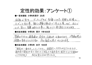 19
定性的効果
一宮本部校 小学6年男子 2 月
刈谷本部校 中学2年 男子 1年10 月
刈谷本部校 小学2年 女子 10 月
 