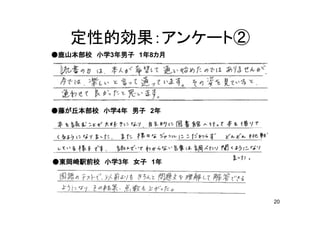 20
定性的効果
鹿山本部校 小学3年男子 1年8 月
藤 丘本部校 小学4年 男子 2年
東岡崎駅前校 小学3年 女子 1年
 