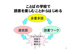 5
ことばの学校で
読書を楽しむことからはじめる
良書多読
読書速聴読
語彙力
理解力
集中力
 