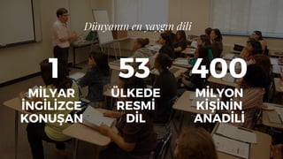 1
MİLYAR
İNGİLİZCE
KONUŞAN
Dünyanın en yaygın dili
53
ÜLKEDE
RESMİ
DİL
400
MİLYON
KİŞİNİN
ANADİLİ
 