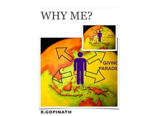 WHY ME?

R.GOPINATH

 