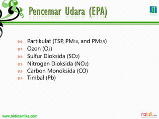 www.tridinamika.com
 Partikulat (TSP, PM10, and PM2.5)
 Ozon (O3)
 Sulfur Dioksida (SO2)
 Nitrogen Dioksida (NO2)
 Carbon Monoksida (CO)
 Timbal (Pb)
17
 