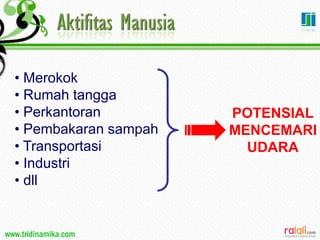 www.tridinamika.com
• Merokok
• Rumah tangga
• Perkantoran
• Pembakaran sampah
• Transportasi
• Industri
• dll
POTENSIAL
MENCEMARI
UDARA
 