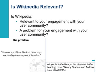 Is Wikipedia Relevant? 
Is Wikipedia: 
• Relevant to your engagement with your 
user community? 
• A problem for your engagement with your 
user community? 
Wikipedia in the library - the elephant in the 
(reading) room? Nancy Graham and Andrew 
Gray, LILAC 2014 
14 
 