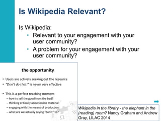 Is Wikipedia Relevant? 
Is Wikipedia: 
• Relevant to your engagement with your 
user community? 
• A problem for your engagement with your 
user community? 
Wikipedia in the library - the elephant in the 
(reading) room? Nancy Graham and Andrew 
Gray, LILAC 2014 
15 
 