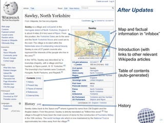 After Updates 
24 
EduWiki 2013 
Map and factual 
information in “infobox” 
Introduction (with 
links to other relevant 
Wikipedia articles 
Table of contents 
(auto-generated) 
History 
 