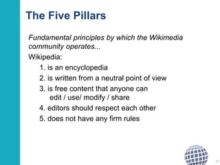 The Five Pillars 
Fundamental principles by which the Wikimedia 
community operates... 
Wikipedia: 
1. is an encyclopedia 
2. is written from a neutral point of view 
3. is free content that anyone can 
edit / use/ modify / share 
4. editors should respect each other 
5. does not have any firm rules 
50 
 