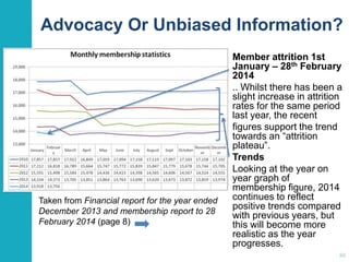 Advocacy Or Unbiased Information? 
Member attrition 1st 
January – 28th February 
2014 
.. Whilst there has been a 
slight increase in attrition 
rates for the same period 
last year, the recent 
figures support the trend 
towards an “attrition 
plateau”. 
Trends 
Looking at the year on 
year graph of 
membership figure, 2014 
continues to reflect 
positive trends compared 
with previous years, but 
this will become more 
realistic as the year 
progresses. 
60 
Taken from Financial report for the year ended 
December 2013 and membership report to 28 
February 2014 (page 8) 
 