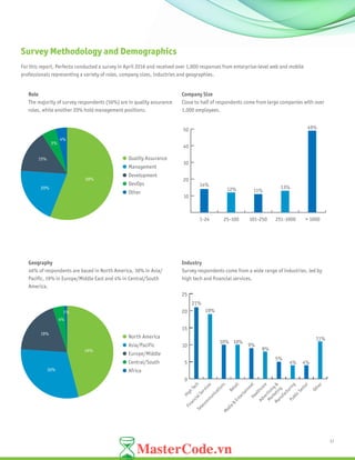 17
Survey Methodology and Demographics
For this report, Perfecto conducted a survey in April 2016 and received over 1,000 responses from enterprise-level web and mobile
professionals representing a variety of roles, company sizes, industries and geographies.
���������58%
15%
20%
4%
5%
Quality Assurance
Management
Development
DevOps
Other
���������46%
19%
30%
1%
4%
North America
Asia/Pacific
Europe/Middle
Central/South
Africa
High
Tech
FinancialServices
Telecom
m
unications
Healthcare
Advertising&
Marketing
Retail
Media&
Entertainm
et
Manufacturing
PublicSector
Other
21%
19%
10% 10%
9%
8%
5%
4% 4%
11%
0
5
10
15
20
25
Role
The majority of survey respondents (56%) are in quality assurance
roles, while another 20% hold management positions.
Geography
46% of respondents are based in North America, 30% in Asia/
Pacific, 19% in Europe/Middle East and 4% in Central/South
America.
Company Size
Close to half of respondents come from large companies with over
1,000 employees.
Industry
Survey respondents come from a wide range of industries, led by
high tech and financial services.
58%
15%
20%
4%
5%
1-24
14%
12% 11%
13%
49%
25-100 101-250 251-1000 > 1000
0
10
20
30
40
50
 