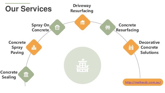 Why Are Decorative Concrete Solutions Preferred In Melbourne